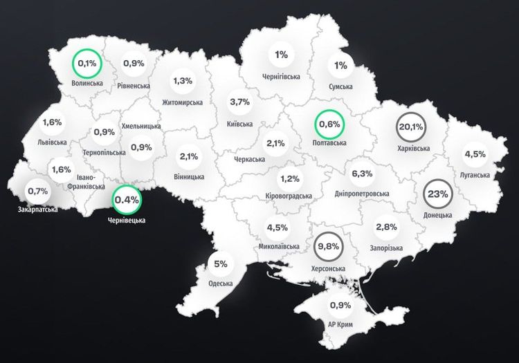 Дослідження: колаборанти походять з усіх областей України без винятку